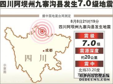 阿坝州九寨沟县发生7.0级地震  习近平作出重要指示